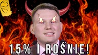 Kto się boi Konfeder@cji?