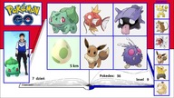 Kronika Miczera w Pokemon Go Cz.  2
