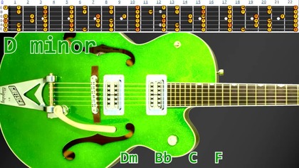 Wonderful Rock Guitar Backing Track Jam - D minor