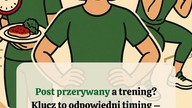  Post przerywany a treningi  kiedy ćwiczyć?
