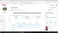 Jak ukryć suby na Youtube