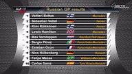AutoSpeed - (Magazyn Sport&oacute;w Motorowych) - Odcinek 14
