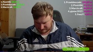 FC Barcelona vs Real Madryt! El Classico! FINAŁ Superpucharu! Hit z La Liga! Lewandowski strzeli?