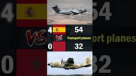 Spain vs Morocco | 2023 Air Force Comparison #airforce #militarypowercomparison #militarypower