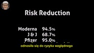 Bob Gedron-Statystyka pozwala na wyciągnięcie wniosku: przyjęcie szczepionki to 9 krotnie większa sz