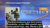 Strefy zamknięte w Niemczech, multikulti