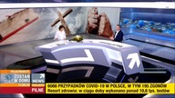 PLSTNEWS - 11-04-2020 - Audycja wyborcza, Reklama1124