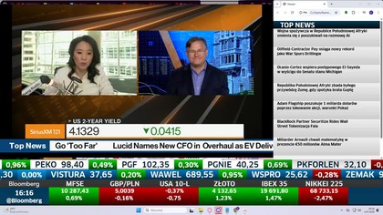 Bloomberg Fikcyjna - Fragment emisji (02. 07. 2026)