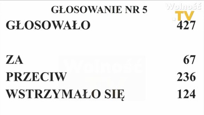 BURZA NA POCZĄTKU OBRAD! WSZYSCY POSŁOWIE RYCZELI ZE ŚMIECHU!