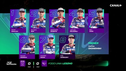 Motor Lublin vs Unia Leszno 2.  Mecz o 3.  Miejsce Ekstraligi 2026