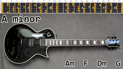 Guitar Backing Track Smooth Rock - A minor | 100bpm