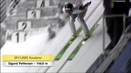 Najdłuższe skoki konkursów #19 - Sezon 2002/2003
