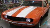 Chevy Camaro Convertible Concept Car