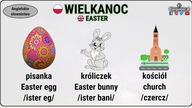 Święta Wielkanocne słownictwo po angielsku