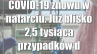 COVID-19 znowu w natarciu.  Już blisko 2,5 tysiąca przypadków dziennie
