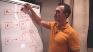 NAJPOTĘŻNIEJSZA STRATEGIA BIZNESOWA