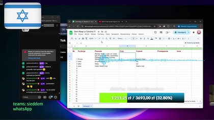 Machaj, Prezes, Waldi, Po Pas, Cebe Cebe, Mumin, Palmowy Krzychu, Ryszard, Albo Staring