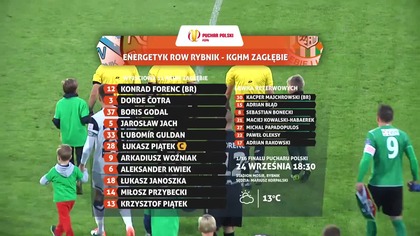 Puchar Polski 2014/2015. ROW Rybnik - Zagłębie Lubin (0-4)