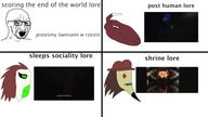 metalcore 2020s Lore