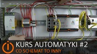 KURS AUTOMATYKI #2 Zasilanie i zabezpieczenie urządzeń