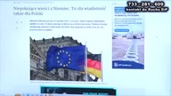 Spadek PKB Niemiec