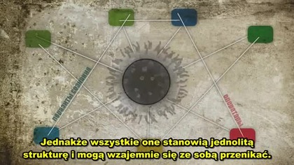 operatorzy (pasożyty) umysłu