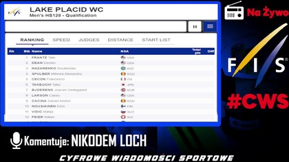 GRANERUD CZY KUBACKI PUCHAR ŚWIATA W LAKE PLACID .  ZACZYNAMY O 14:25 NA ŻYWO