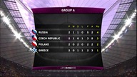 Grecja vs Rosja Euro 2012