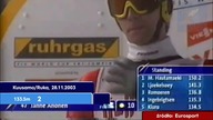 Janne Ahonen - wszystkie skoki w sezonie 2003/2004