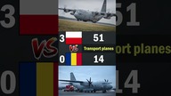 Poland vs Romania | 2023 Air Force Comparison #militarypowercomparison #airforce