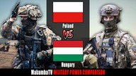 Polska vs Węgry 2024 | Porównanie siły militarnej