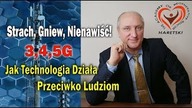 Strach, Gniew, Nienawiść! 3,4,5G Jak Technologia Działa Przeciwko Ludziom  A.  Haretski
