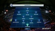 Champions League Highlights &ndash; 9 Grudzień 2015 Part 2