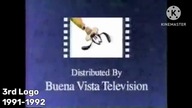Buena Vista Television Logo History