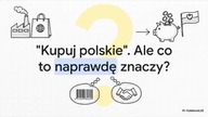 Polski Patriotyzm Ekonomiczny
