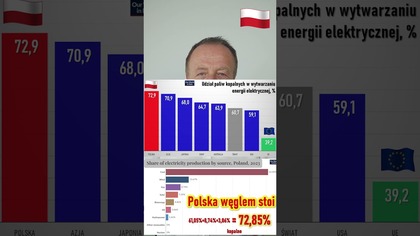 Koszty transformacji