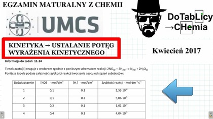 Oblicz ile razy stężenie NO powinno być większe od stężenia wodoru wynoszącego ZADANIE 11, 12, 13, 14 UMCS 2017 KWIECIEŃ KINETYKA