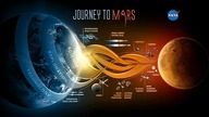 Mission to Mars 2017