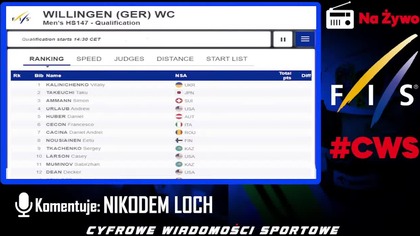 NIEDZIELNE SKOKI W WILLINGEN - PUCHAR ŚWIATA .  ZACZYNAMY O 14:25 - NA ŻYWO