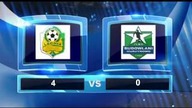 Lechia Zielona Góra - Budowlani Murzynowo 4:0 (skrót meczu) - 20. 06. 2020r.