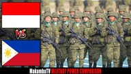 Indonezja vs Filipiny 2023 | Porównanie siły militarnej