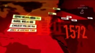 Spór o historię : Kto wywołał Powstanie Warszawskie