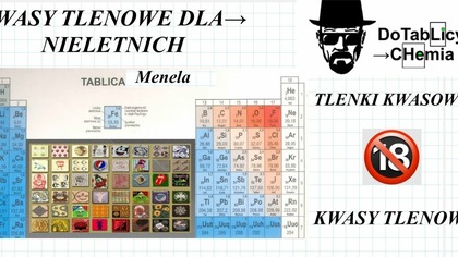 Tlenki Kwasowe 18+ ROBIĘ KWASY TLENOWE DLA NIELETNICH cz1.  Szkoła Podstawowa.  #Chemia