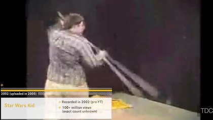 10 lat YouTube