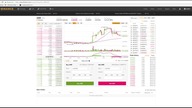 Konwersja Coin&oacute;w na Binance Coin