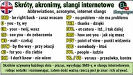 Skróty, nazwy skrócone, akronimy i slangi internetowe - Abbreviations, acronyms in English