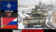 Wschodnia flanka NATO vs Białoruś i Rosja 2024 | Porównanie siły militarnej