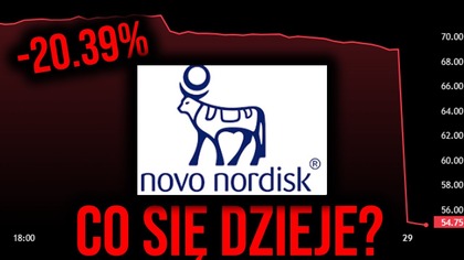 Novo Nordisk spada o -20%!