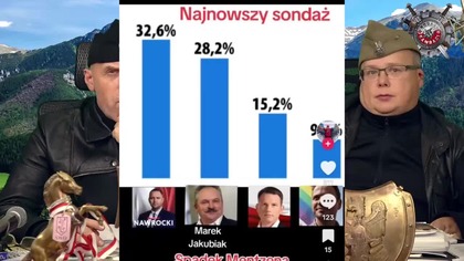 Wojna na g&oacute;rze (17.12.2024)