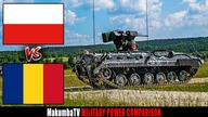 Polska vs Rumunia 2022 | Por&oacute;wnanie siły militarnej